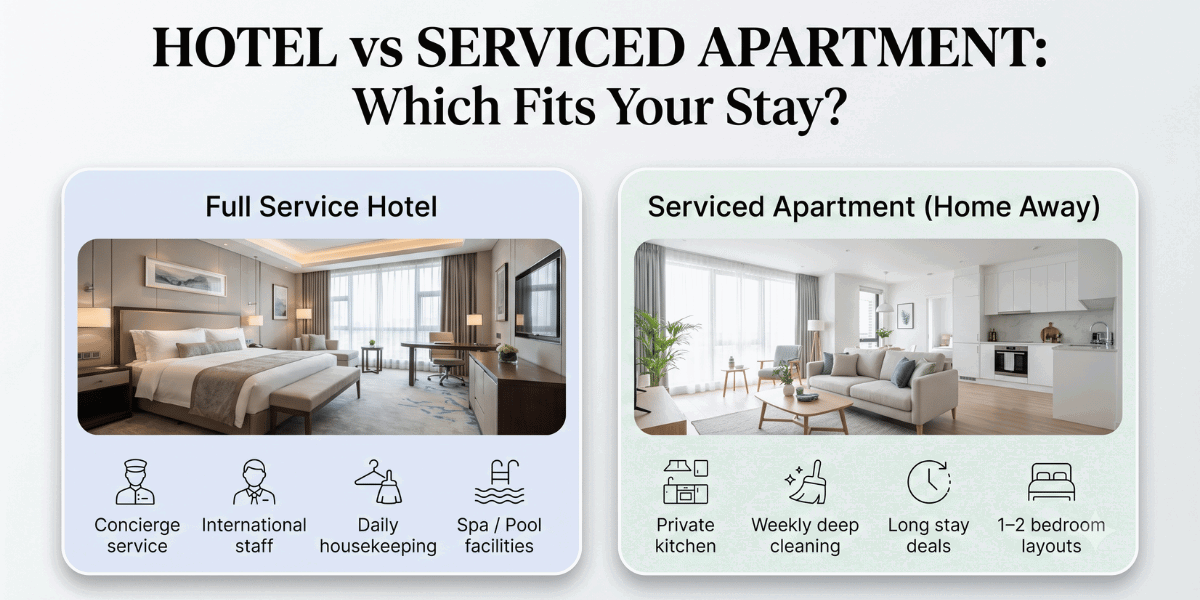 Hotel vs Service Apartment