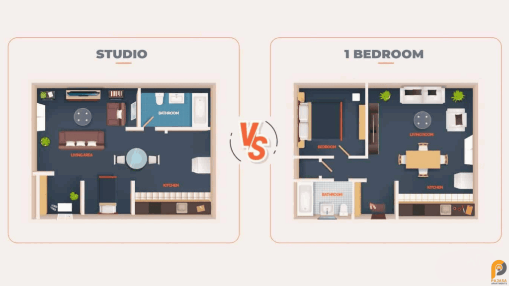 Full form of 1bhk, 1bhk apartment vs Studio Apartment