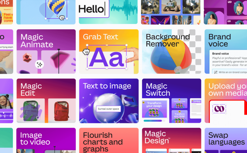 Canva Magic Studio, Best AI tool for Graphic Design