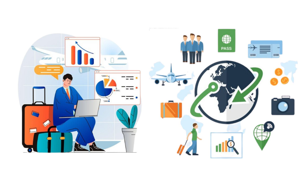 Corporate Travel Management