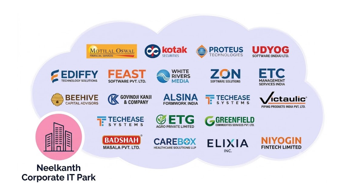 List of Companies in Neelkanth Corporate IT Park