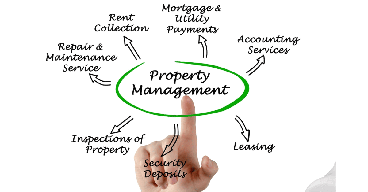 What is Property Management