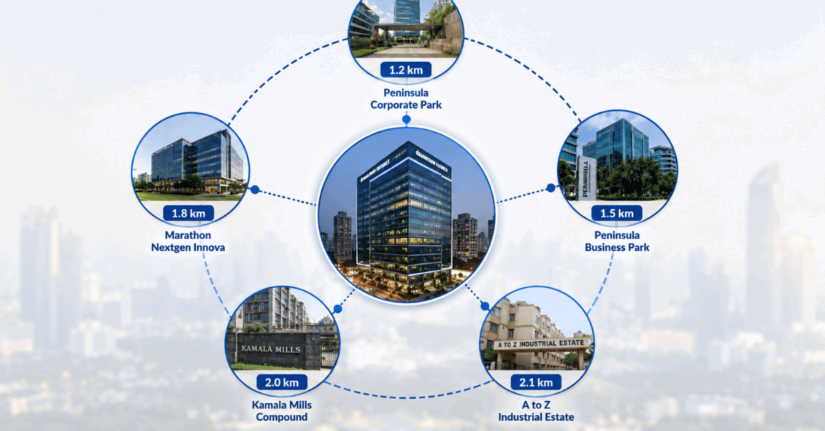 marathon futurex lower parel
