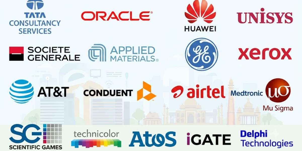 List of Companies in International Tech Park Bangalore