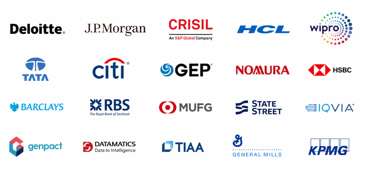List of companies in Supreme Business Park