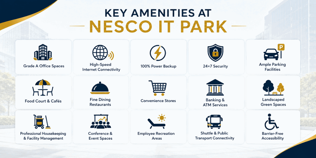 NESCO IT Park Mumbai - PAJASA Apartments